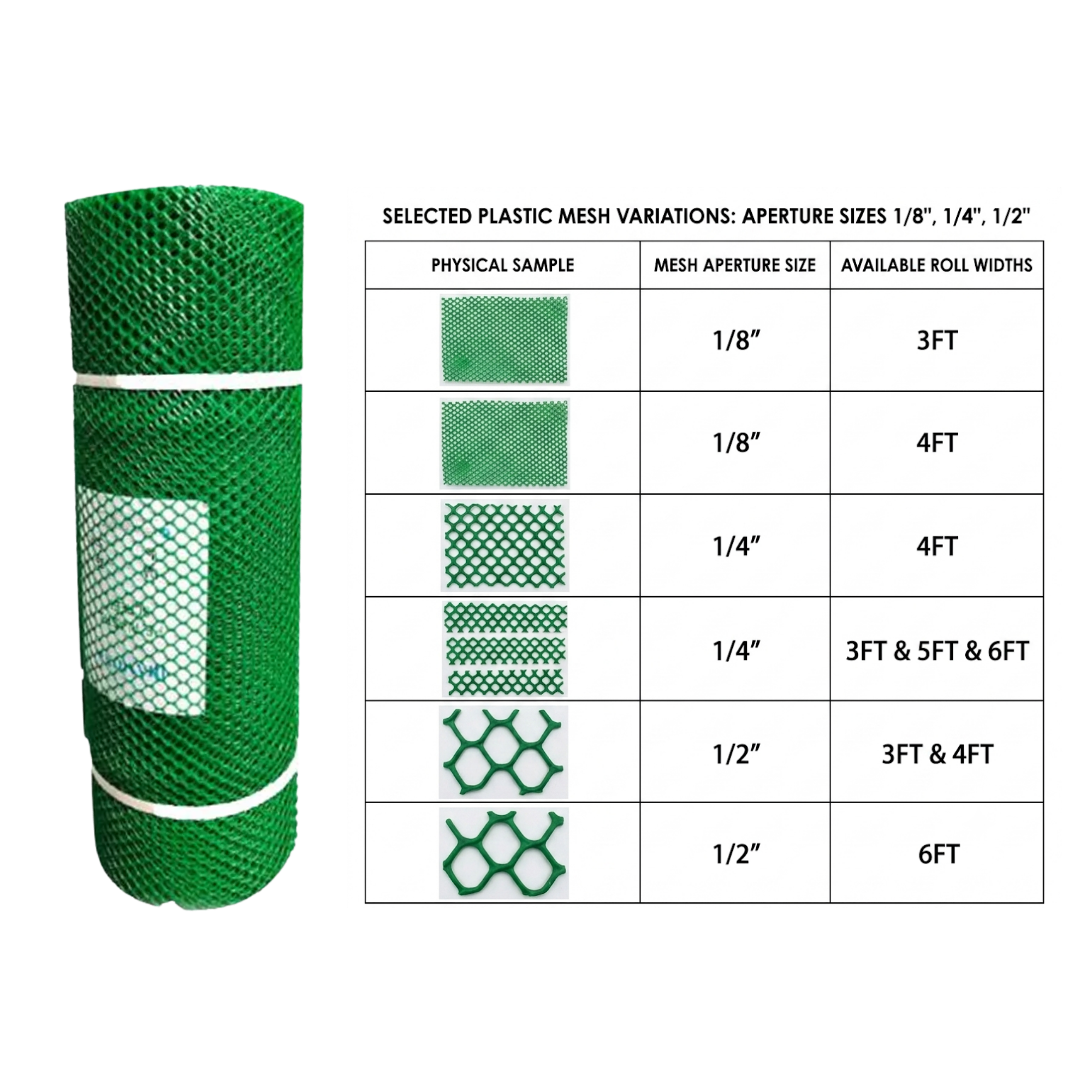 Screen Mesh | Hardware Cloth