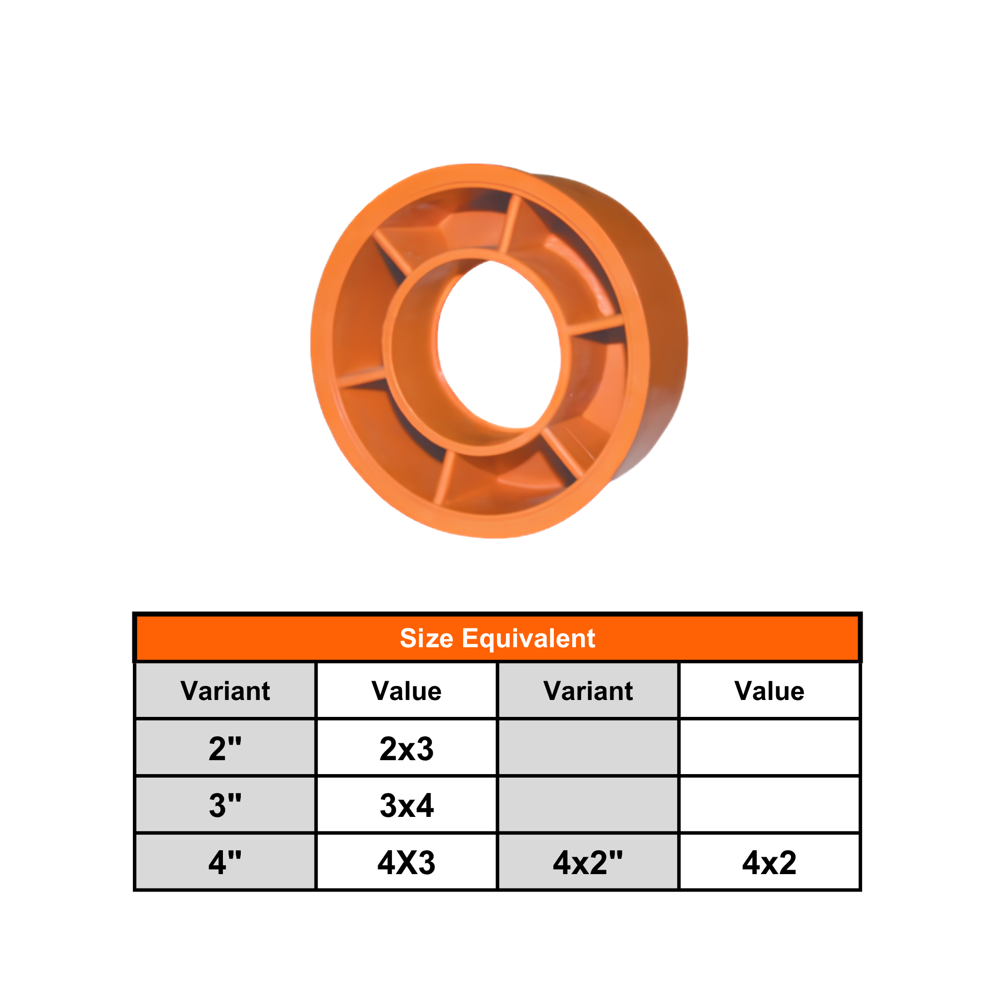 PVC Sanitary (Orange)