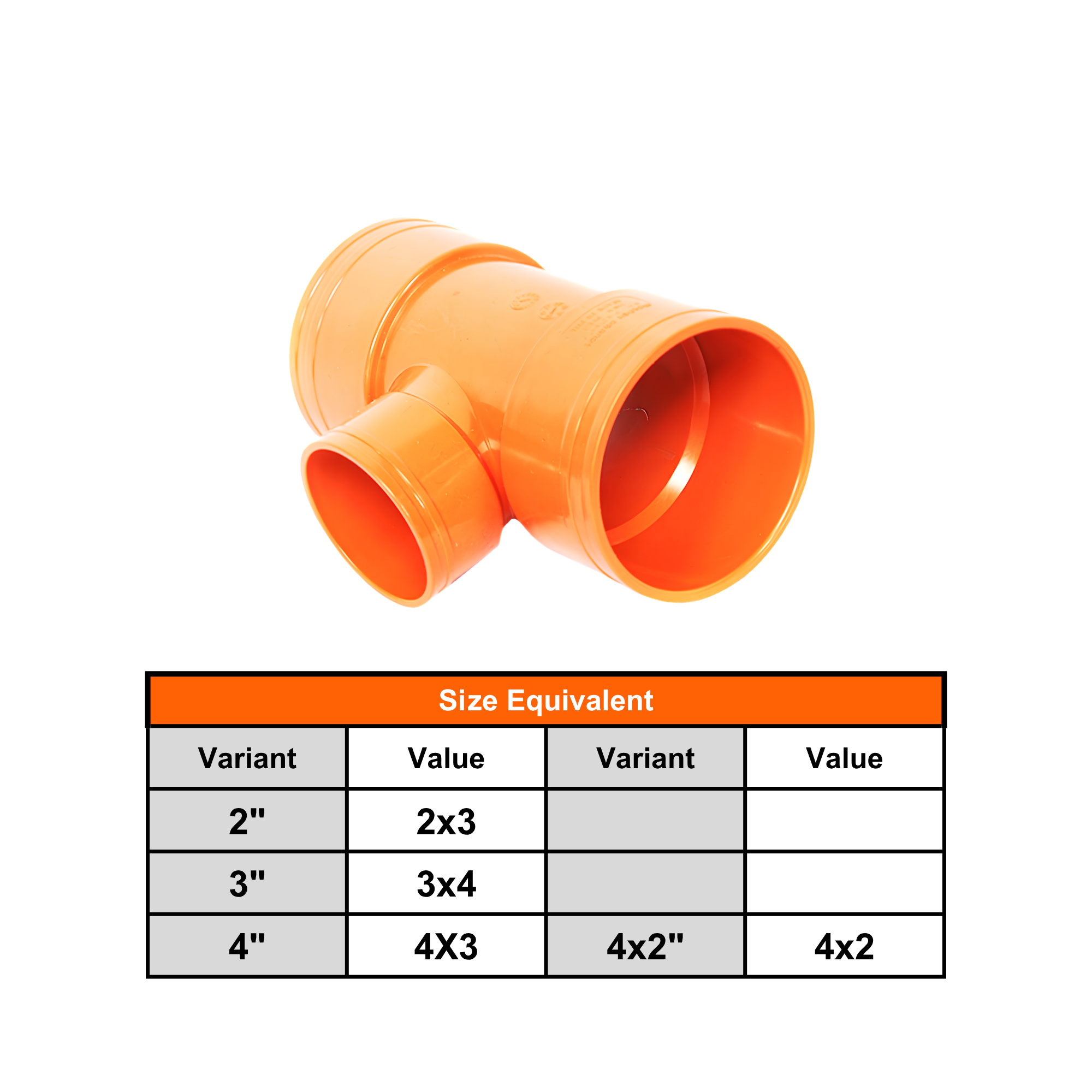PVC Sanitary (Orange)