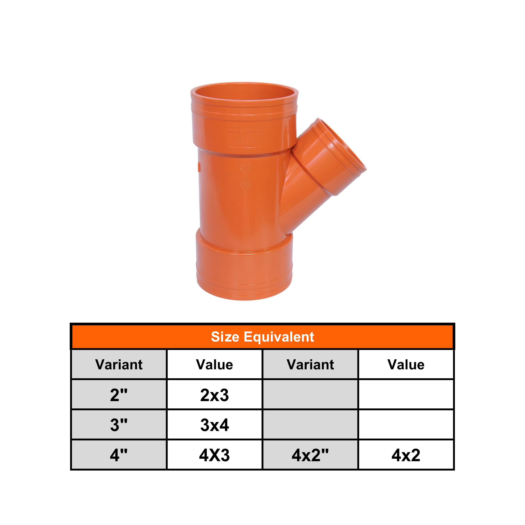 PVC Sanitary (Orange)