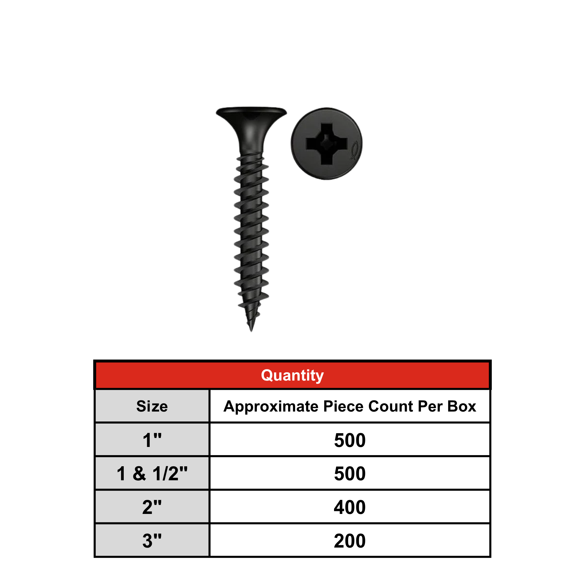 Black Screw