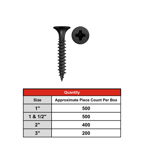 Black Screw