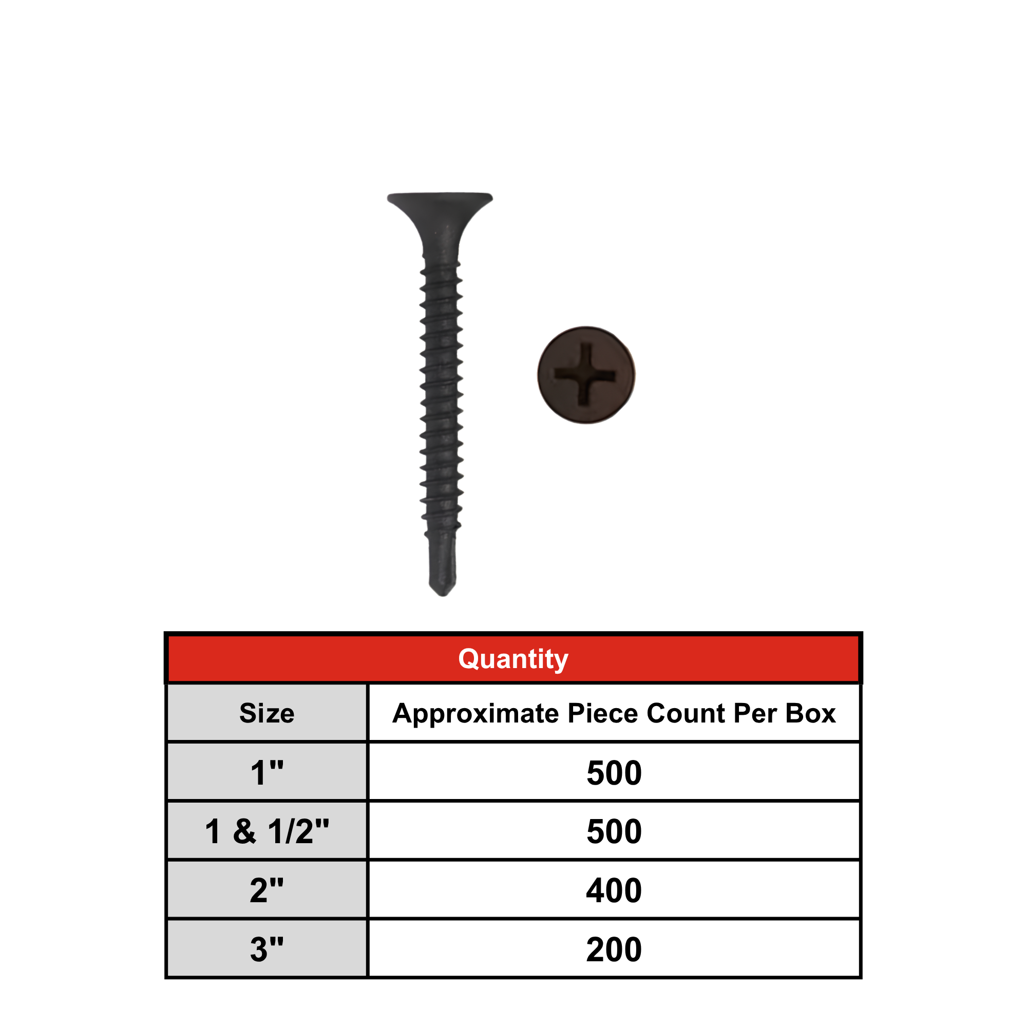 Black Screw
