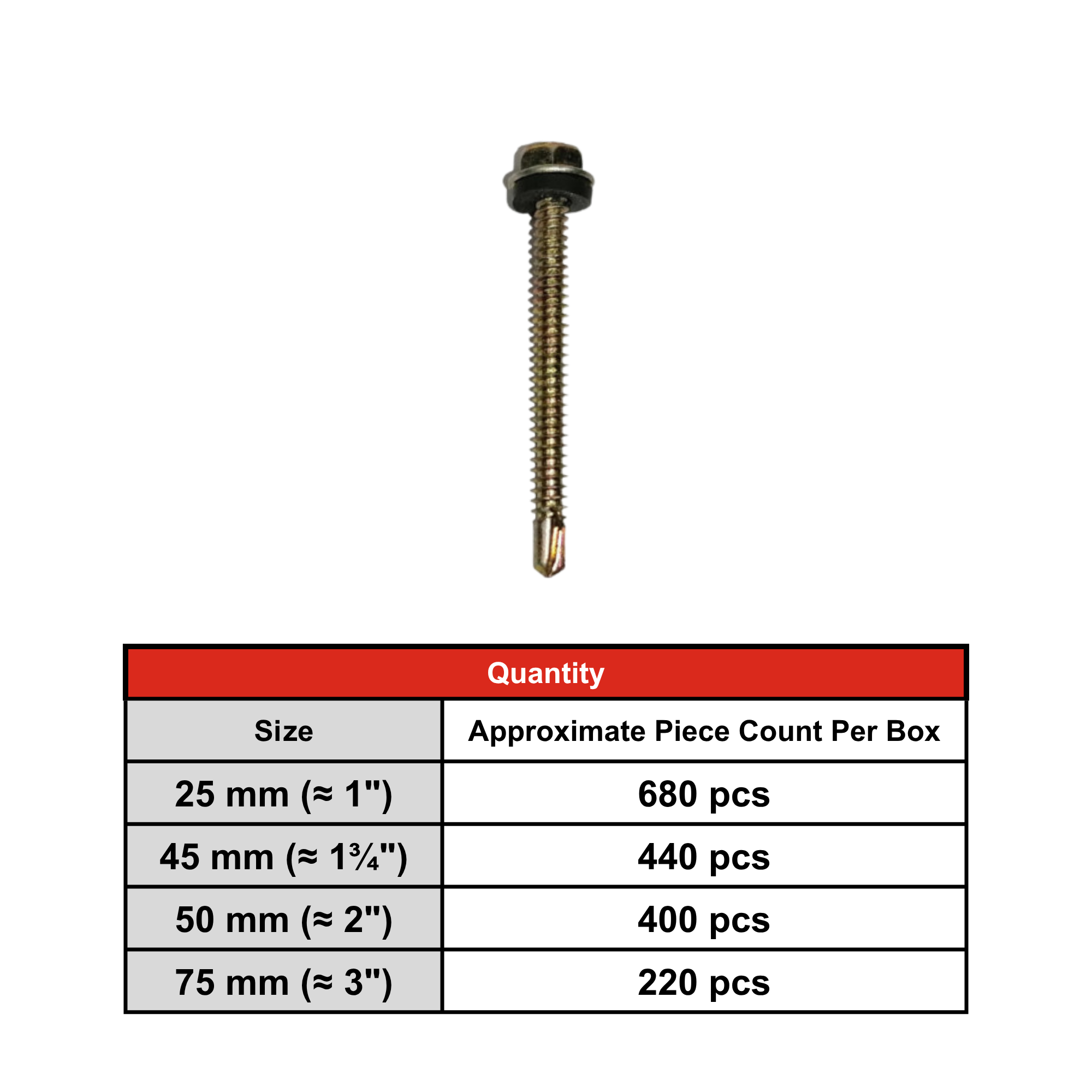 Tek Screw