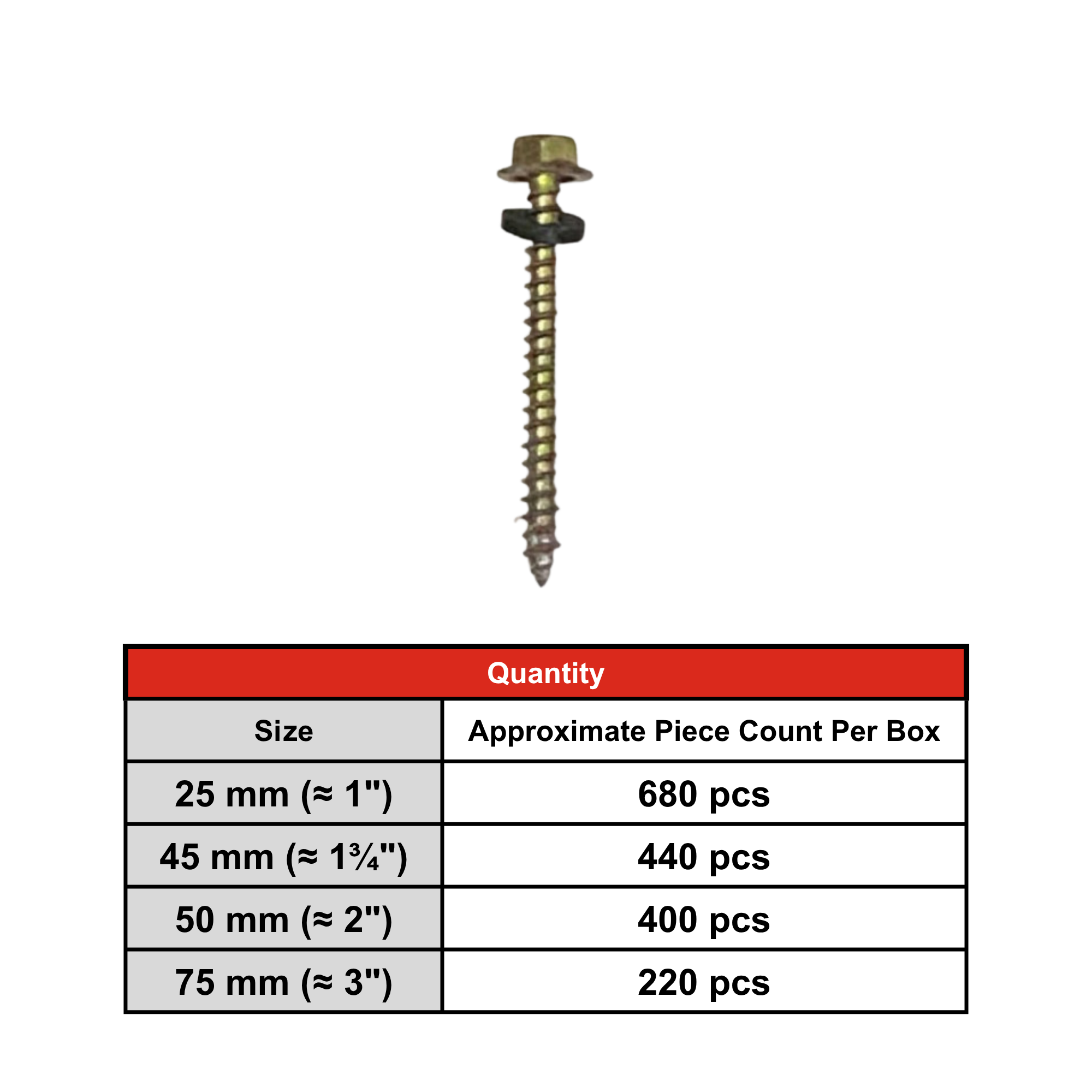 Tek Screw