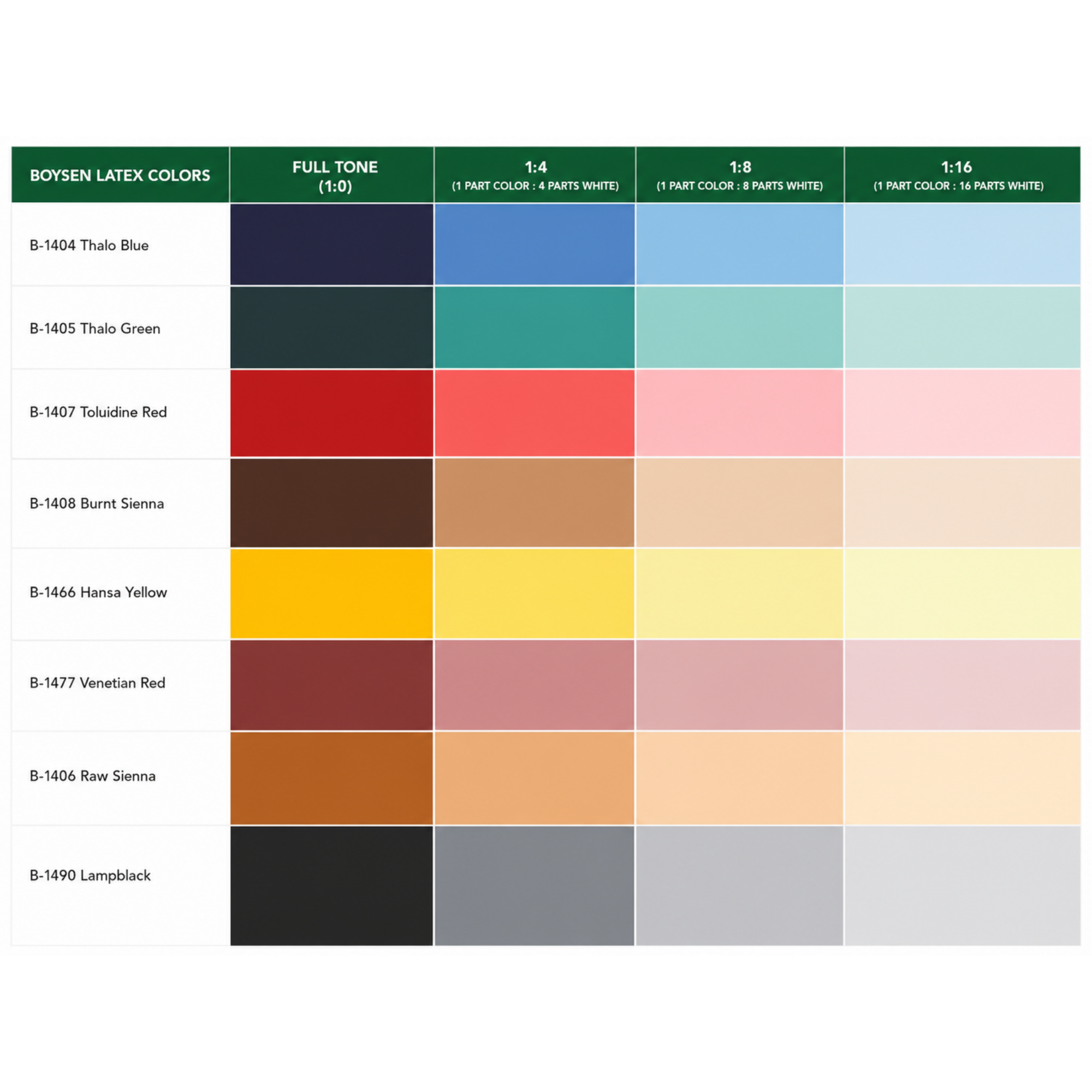 Boysen Latex Colors